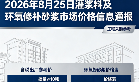 老城2026年8月25日灌浆料及环氧修补砂浆市场价格信息通报